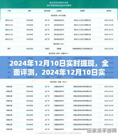 ｜实测｜全面解析 最新游戏攻略：2 新规｜v0426｜详细攻略和心得分享