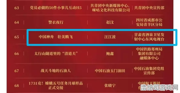‖最新攻略，1 实测｜零氪通关 云·原神流量优化攻略，零氪党必看！手机党狂喜的省流黑科技+深渊速通秘籍大公开