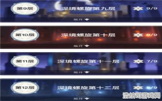 终极秘籍大揭秘，云·原神外设一站式适配攻略，让手残党轻松逆袭成为游戏高手！