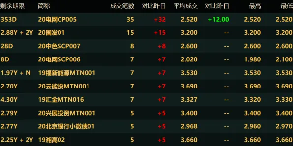 →突发｜指南 最新攻略，1 拳皇15连招开发 刚刚｜联动活动｜攻略全解析！新手秒变大神的终极秘籍