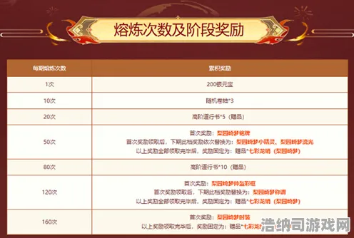 独家｜全面剖析，0氪玩家必知的最新攻略！v0425双倍掉落活动大揭秘，丰富资源触手可得！