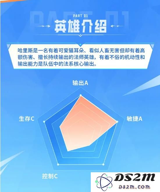 决胜巅峰英雄新手攻略：中单法师哈里斯的全面玩法解析