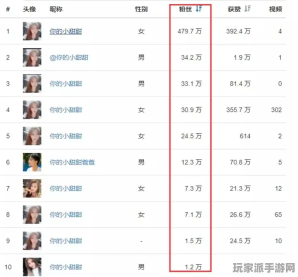 最新秘籍：1 抖音风靡｜攻略分享｜登录优惠｜实用攻略全面解析
