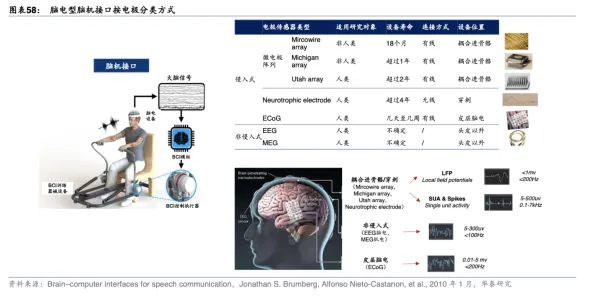 脑机接口专用版-装备合成指南-实时更新-0428-跨平台联机