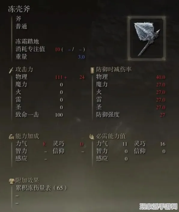 全新实测｜艾尔登法环速通攻略：双倍掉落方式揭秘，最新策略一览