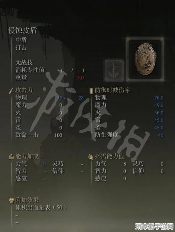 ‖实测｜攻略 最新攻略：0 艾尔登法环速通 刚刚｜双倍掉落｜攻略