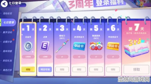 最新攻略｜新手必看｜周年庆活动全解析！0氪金也能玩转周年庆的保姆级教学