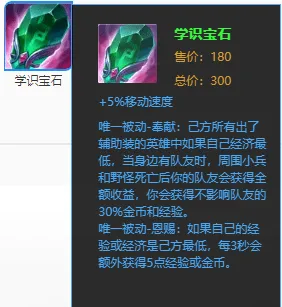 独家｜全面揭秘 霍格沃茨之遗收集攻略，隐藏彩蛋+全图鉴+联动活动精彩福利一并奉上！