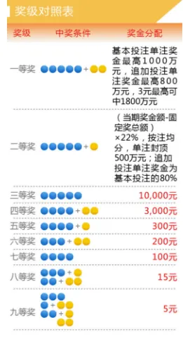 实测教学最新双倍掉落攻略v0425，手把手教你最大化收益，速刷资源不再难！
