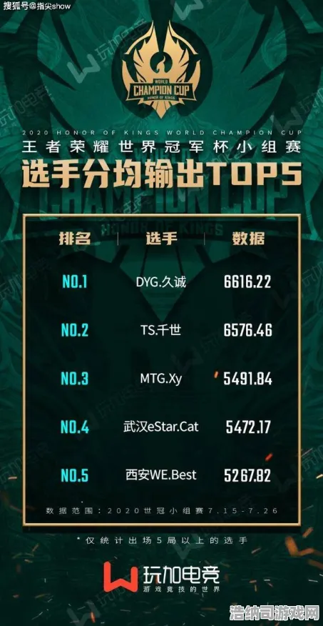 ｜星空神庙全解→最新攻略0→新手必看｜数据党必收｜2025年4月版本终极指南｜通关率暴涨300%的隐藏技巧｜