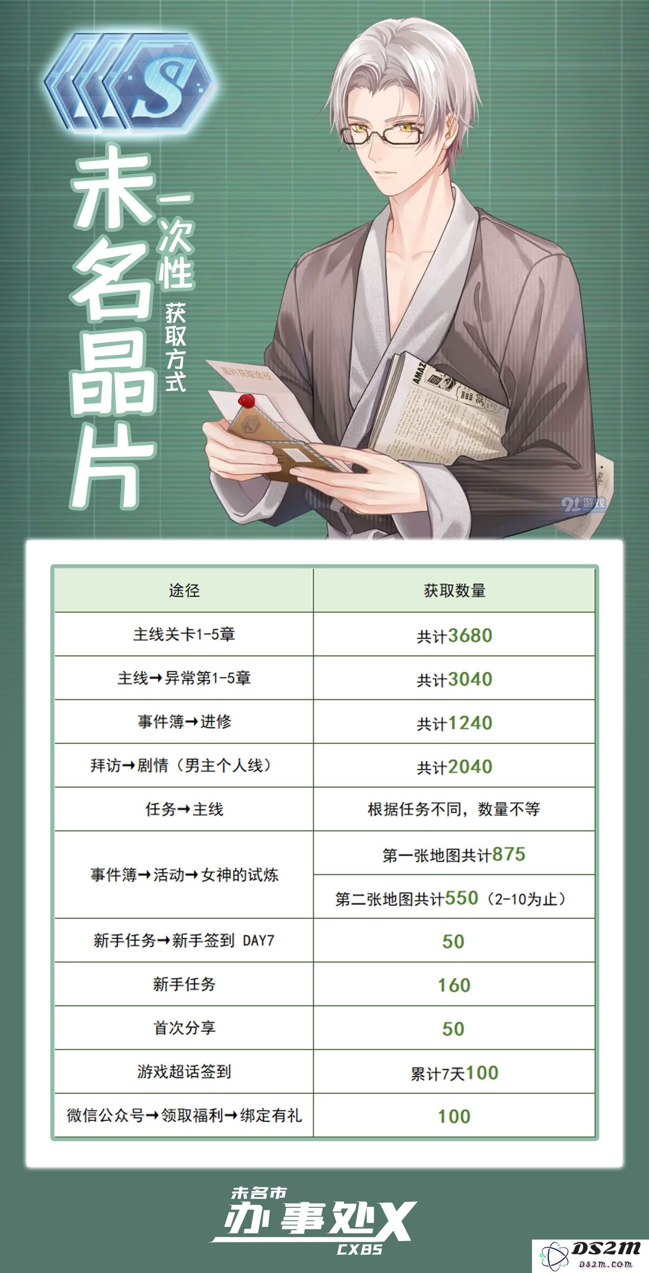 如何获取未定事件簿中的未名晶片，详细攻略与步骤分享