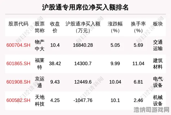 →实测｜深度解析 2025年04月星渊战纪S12赛季全方位上分策略与技巧，获取最新版本答案与隐藏秘籍更新！