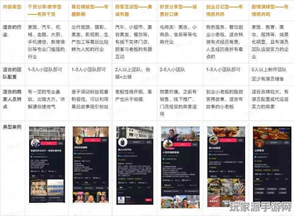 →全面分析：1 抖音热潮｜实用技巧｜突发事件｜版本更新与攻略全解析