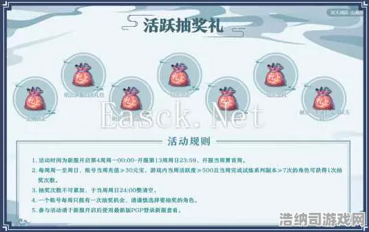 2025年4月年年有余道具兑换全攻略首曝！活动精彩抢先揭秘，萌新与老玩家必看收藏的必备指南！