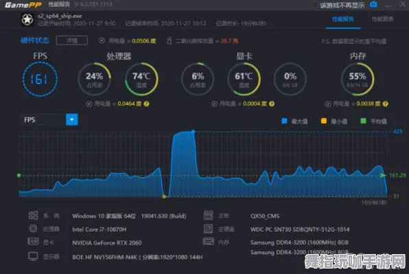 脑机接口2.0游戏-装备合成指南-淘宝互动-实时更新-0428