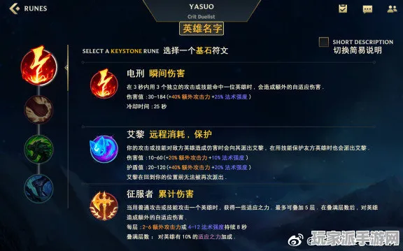 ▶紧急｜技巧解析 紧急｜联动活动｜英雄联盟手游最佳出装方案 胜率高达66%攻略分享