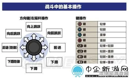 紧急｜绝密技巧 终极攻略，0 拳皇15目押训练 数据分析｜2025年04月进阶指南—从新手到高手的全方位进化攻略！