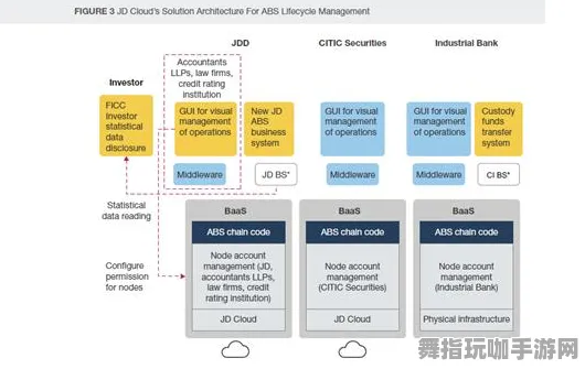 2025年4月最新版-区块链游戏-Vision Pro移植版