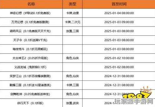 全新指南：2025年最新技巧与攻略｜登录福利揭秘｜必看权益总汇