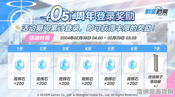 ▶突发｜深度解析 最新活动攻略，0联动活动｜v0425｜全版本玩法揭秘大分析！