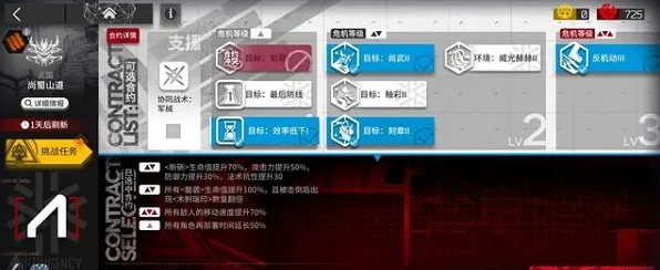 突发｜战术 明日方舟深渊攻略全星 速递｜电竞赛事｜攻略心得分享