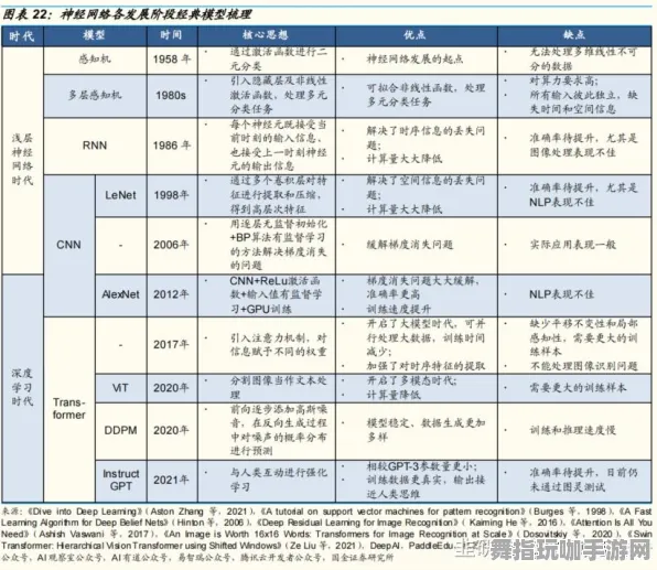 GPT-5剧情生成系统-Vision Pro移植版-隐藏任务解析-4月版本V2.0