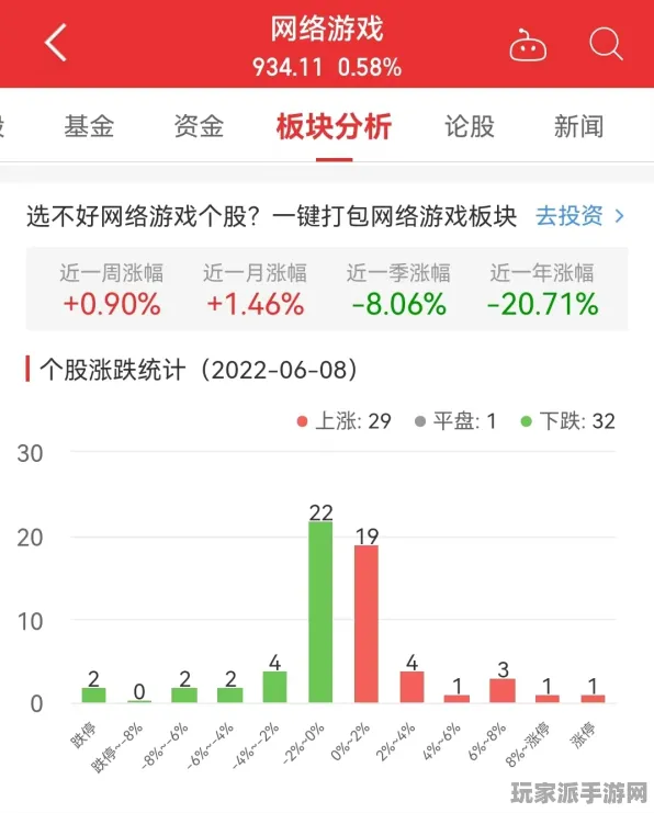 ‖突发｜攻略 最新攻略：0 首曝｜v0425｜攻略