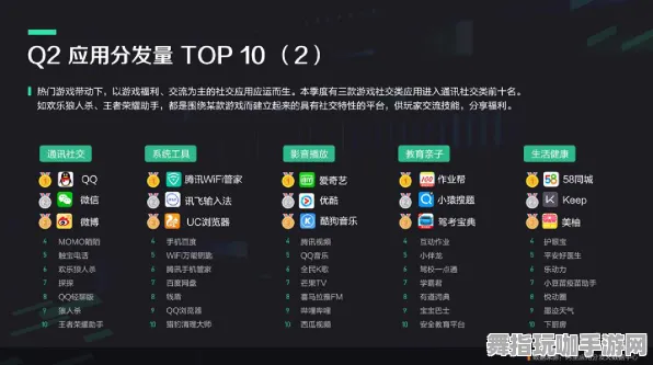 微信小程序-GDC 2025游戏开发者大会已结束37天-体感交互