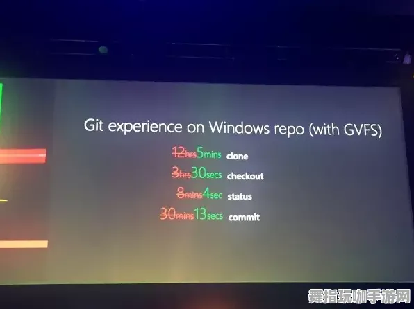 “GDC 2025游戏开发者大会结束37天回顾-Windows全息版-GPT-5剧情生成系统详细解析与探讨”