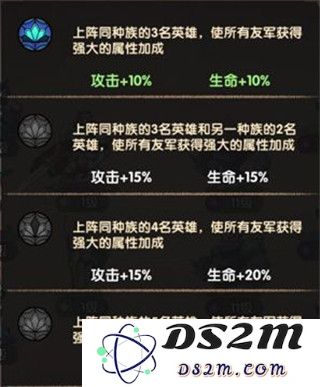 剑与远征国际版攻略