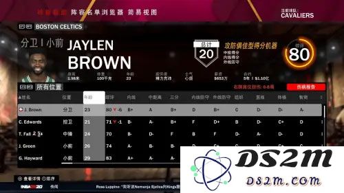 nba2k19球员买卖攻略