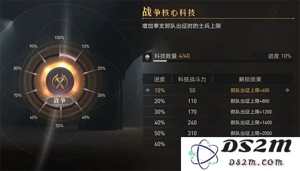 重返帝国新手攻略说明