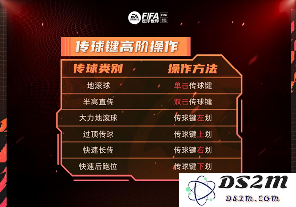 fc足球世界传球键高阶介绍