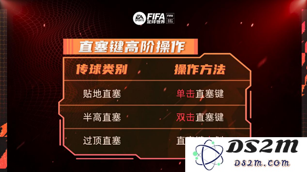 fc足球世界直塞键高阶操作教程