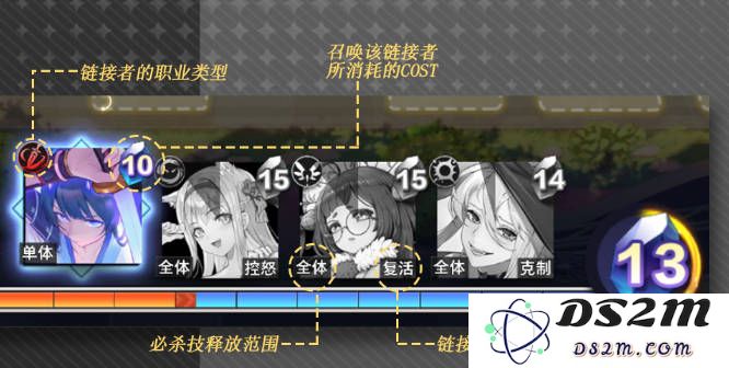 梦的第七章手游攻略