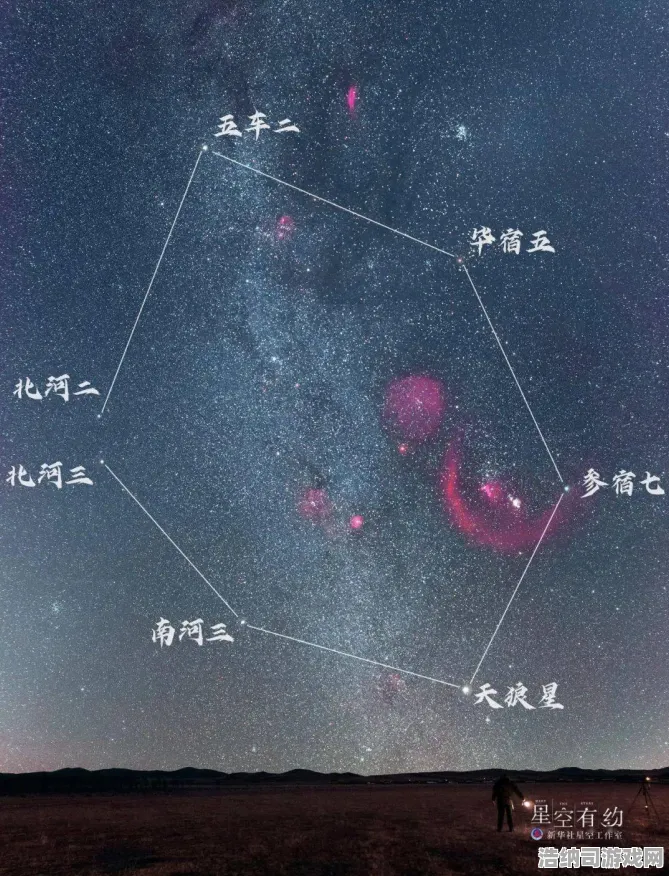 2025年4月突发星空太空探索冠军攻略，零氪快速上手技巧全面揭秘｜赛季末高效上分必备组合