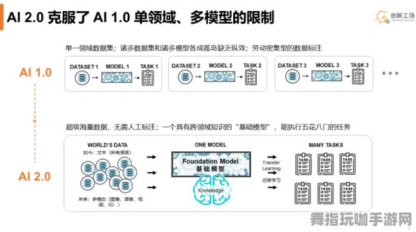 剧情解析-GPT-5剧情生成系统-淘宝互动-热修复补丁V1