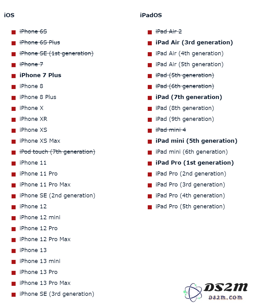 iOS 15.5 正式版发布的具体时间是什么？iOS 16 将不再支持 iPhone 8 吗？