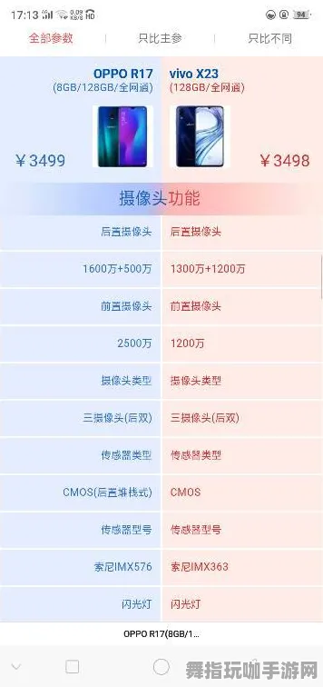 AI驱动的游戏开发-智能合约安全审核-短视频平台小游戏-动态优化与更新-0428