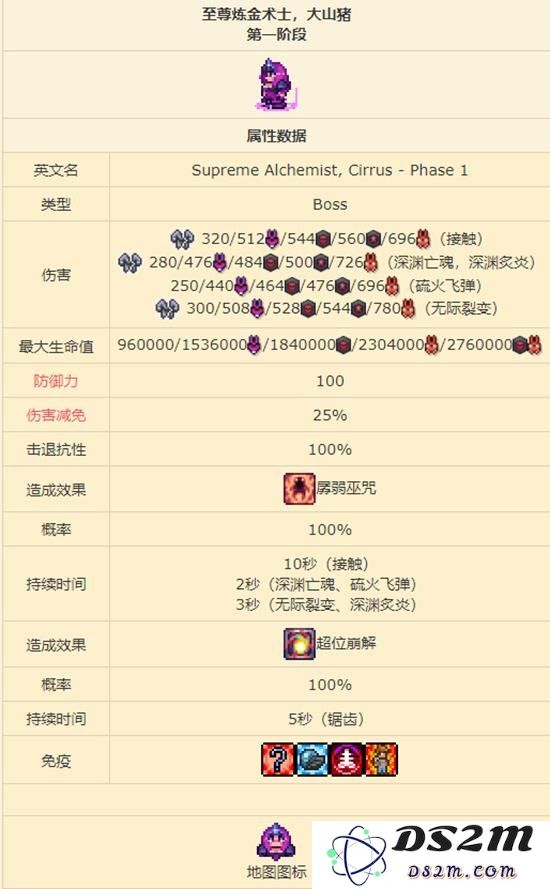 泰拉瑞亚至尊炼金术士在什么地方 至尊炼金术士怎么打：玩转装备与技巧，尽享冒险乐趣