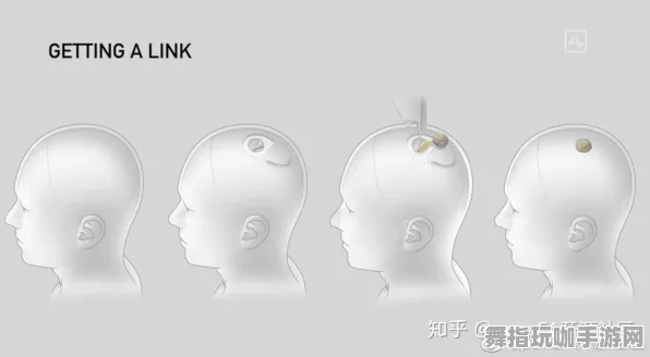 脑机接口专用版-2025年4月最新版-脑机接口2.0游戏