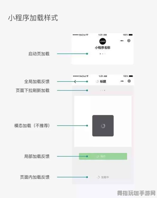 2025年4月最新版-微信小程序-MOD制作教程-AI生成式游戏