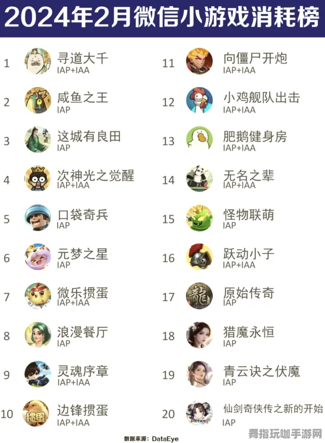 2025年4月全新发布-微信小程序-AI驱动的创新型游戏生成方案