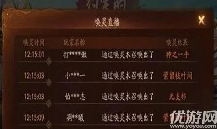 ｜紧急消息｜探索 原神抽卡奥秘 实际测试｜v0425｜实用攻略