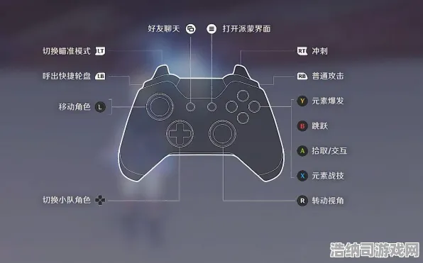 →紧急扩散！云·原神外设适配全攻略，手把手教你玩转手柄/键鼠，萌新秒变大神！