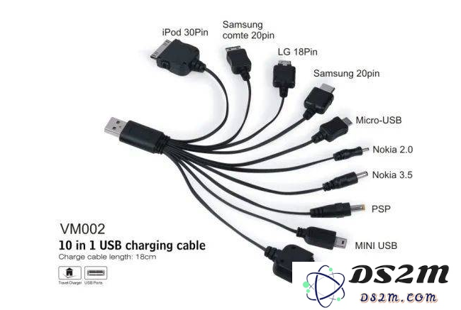 iPhone 14会有USB-C接口吗？