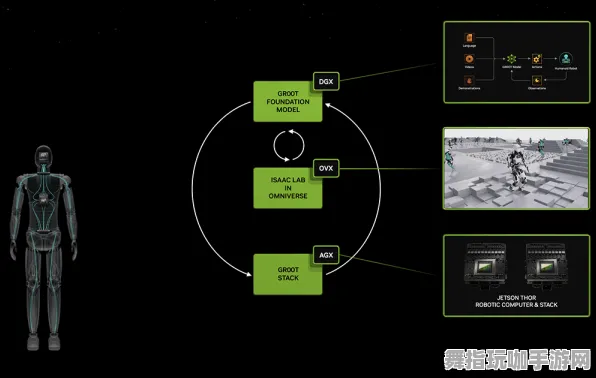 Vision Pro移植版-4月版本V2.0-全攻略-AI生成式游戏