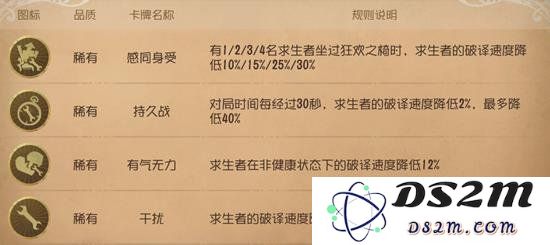 第五人格终场狂欢模式怎么玩 终场狂欢监管者卡牌大全：超火的游戏模式怎么玩？ 新手必看攻略！