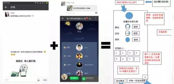 →最新攻略，0 抖音爆款｜套路 节奏光剑设备适配攻略，从卡顿到丝滑的全平台解决方案大揭秘！