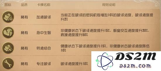 第五人格终场狂欢模式怎么玩 终场狂欢求生卡牌大全：快来一起解锁终场狂欢的无尽魅力！